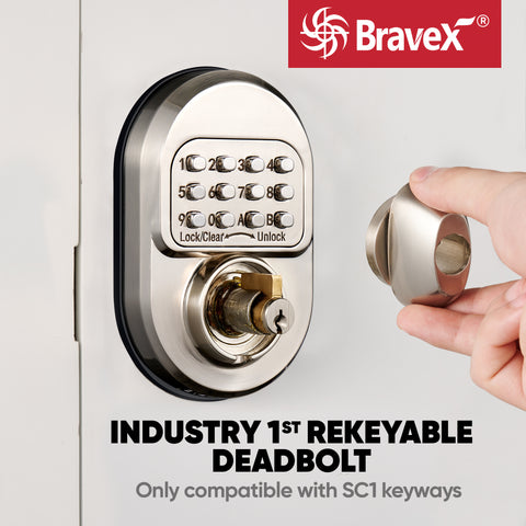 Keypad Combination Door Lock Grade 1 Rekeyable Mechanical Lock Round